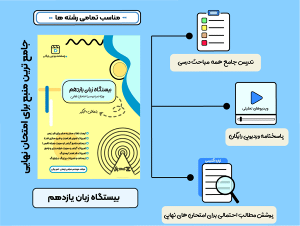 بیستگاه زبان یازدهم